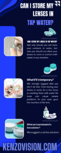 KENZO INFOGRAPHIC