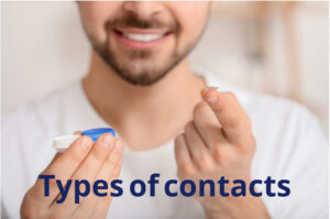 Types of contacts 